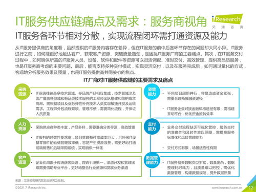 2021年中國IT服務(wù)供應(yīng)鏈數(shù)字化升級研究報(bào)告 數(shù)字內(nèi)容制作服務(wù)的轉(zhuǎn)型與機(jī)遇